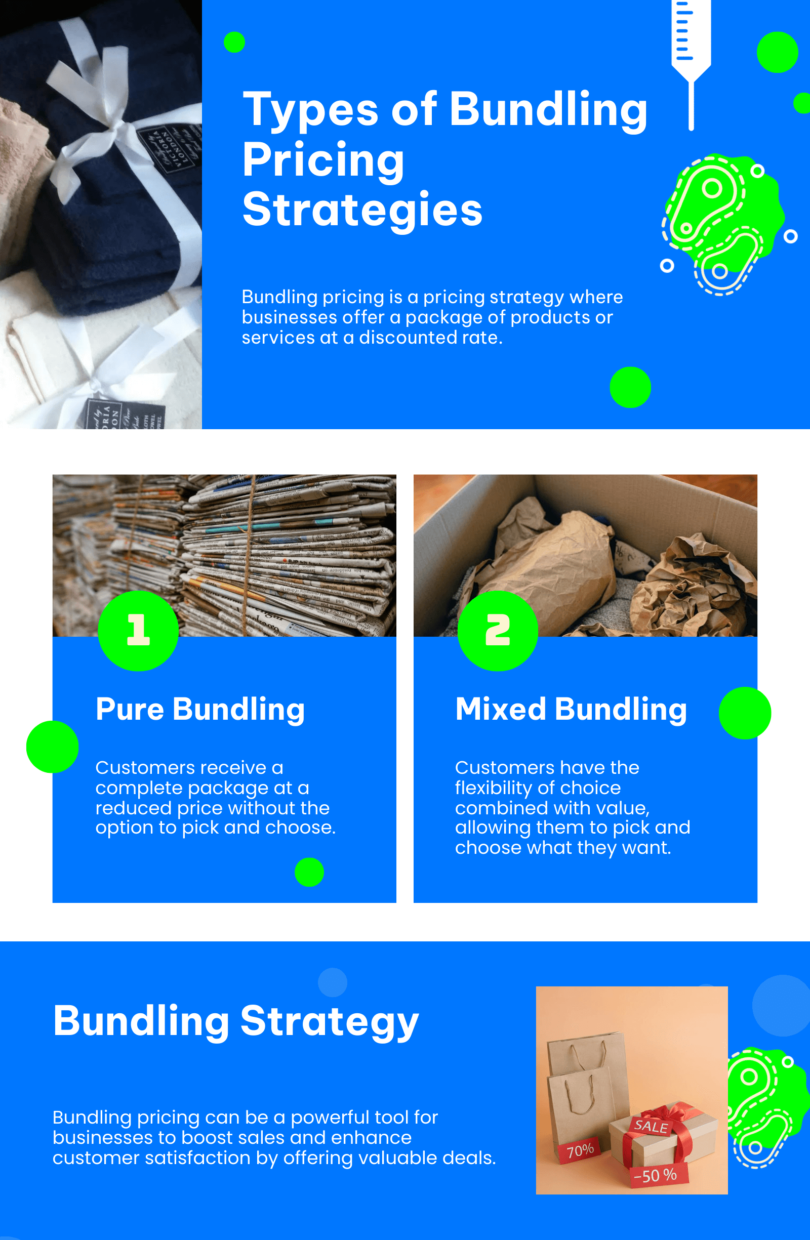 Types of Bundling Pricing Strategies