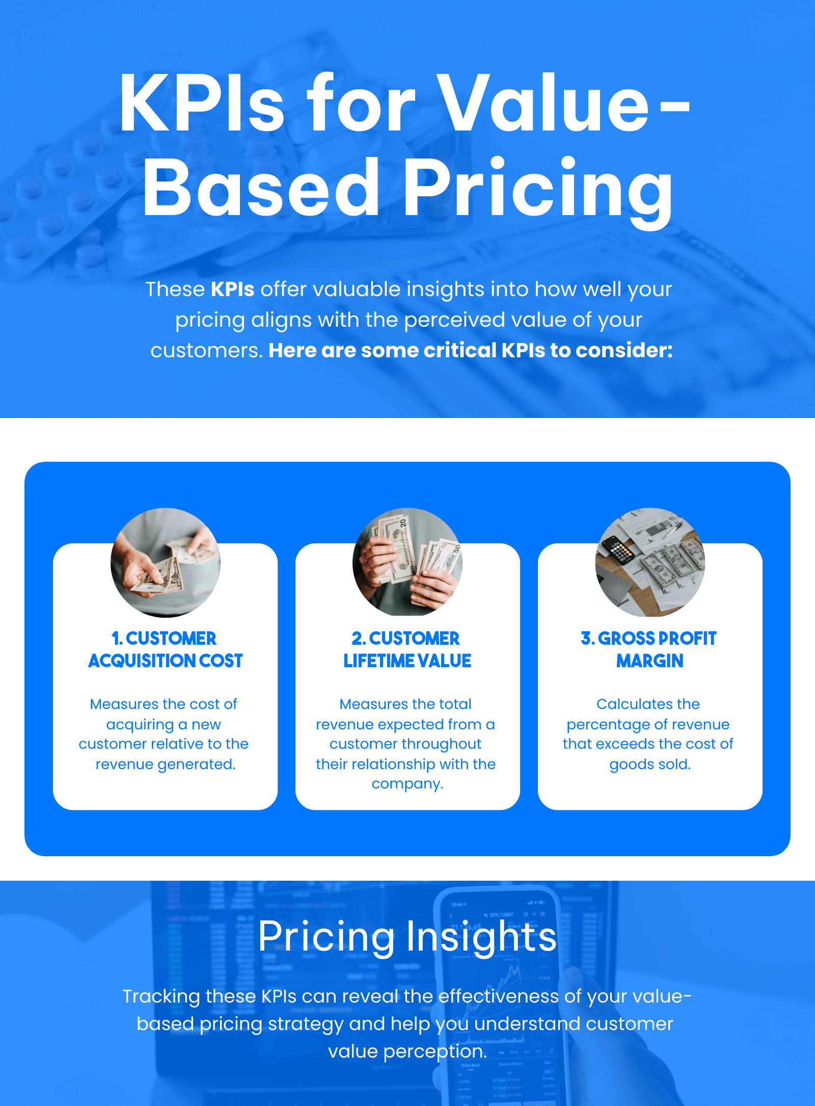 Key Performance Indicators (KPIs) for Value-Based Pricing